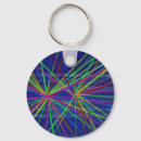 Search for proton key rings Physics