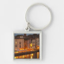 Search for residential key rings Architecture