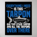 Search for carp fishing posters Fisherman