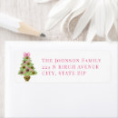 Search for leopard return address labels Cheetah