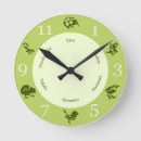 Search for new zealand clocks Kiwi