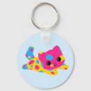 Search for pansexual key rings Bisexual