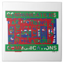 Search for communism tiles Abstract