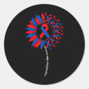 Search for chd awareness stickers Risk factors for suicide