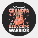 Search for warr stickers Funny rsd crps warrior