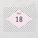 Search for polka dots postcards Typography