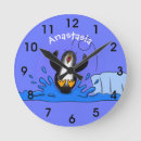Search for penguin clocks Funny