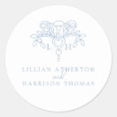 Search for fleur de lis wedding stickers Thank you