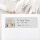 Search for manger return address labels Blue
