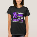 Search for in memory of my daughter tshirts Overdose