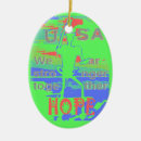 Search for poster christmas tree decorations Usa