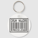 Search for major key key rings Drum