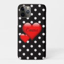 Search for polka dot wedding electronics Pattern