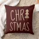 Search for scandinavian christmas decor Tree