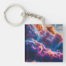 Search for cosmic key rings Nebula