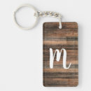 Search for rustic wood key rings Modern