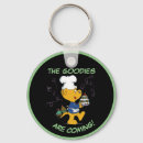 Search for goody key rings Sweets