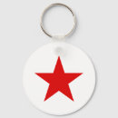 Search for communist key rings Soviet