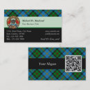 Search for blue plaid pattern business cards Scottish
