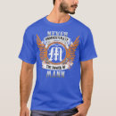 Search for mann Vintage