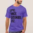 Search for 10 year old tshirts Sports