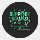 Search for risk management stickers 988 helpline