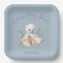 Search for polar bear plates Blue