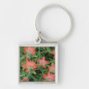 Search for mani key rings Chuck haney