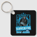 Search for development key rings Programmer