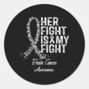 Search for brain cancer support stickers Help number