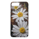 Search for badland iphone cases Arid