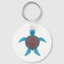 Search for tortoises accessories Reptile
