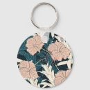 Search for hibiscus key rings Texture