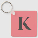 Search for cool monograms key rings Letter