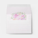 Search for fancy wedding envelopes Back flap