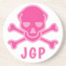 Search for punk coasters Skeleton