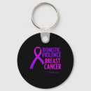Search for violence key rings Cancer