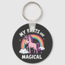 Search for farting key rings Fart jokes