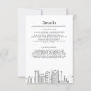 Search for alabama invitations Birmingham
