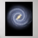Search for milky way galaxy posters Centre