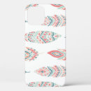 Search for shaman iphone cases Indian