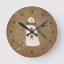 Search for primitive clocks Crow