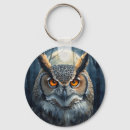 Search for dark key rings Animal