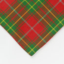 Search for burnett Scottish tartan