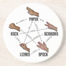 Search for spock Rock paper scissors