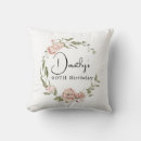 Search for dusty rose cushions Sage green
