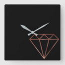 Search for diamond clocks Luxury