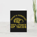Search for mexican day of the dead cards Cinco de mayo