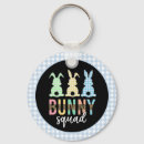 Search for blue bunny key rings Happy easter