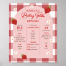 Search for 1st birthday milestone signs Baby girl